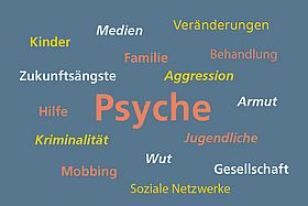 Das Bild zeigt Schlagworte rund um Psyche und Gesellschaft