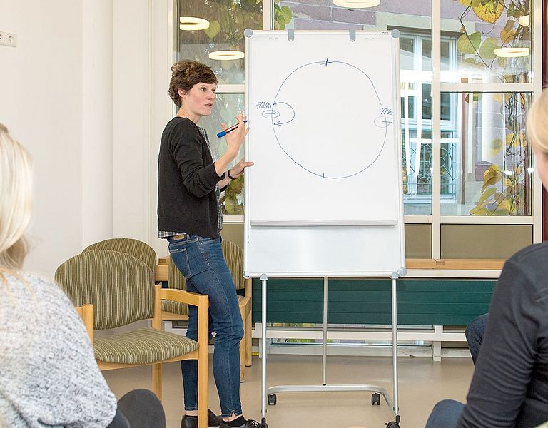 Das Bild zeigt eine Gesprächsrunde in der Psychiatrischen Klinik